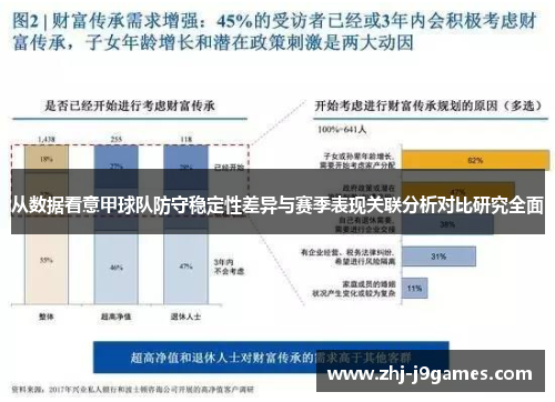 从数据看意甲球队防守稳定性差异与赛季表现关联分析对比研究全面
