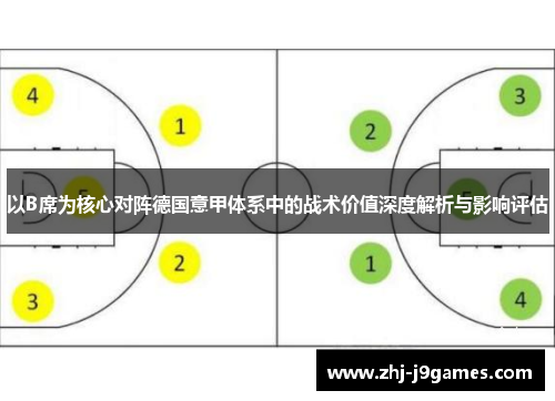 以B席为核心对阵德国意甲体系中的战术价值深度解析与影响评估 以B席为核心对阵德国意甲体系中的战术价值深度解析与影响评估