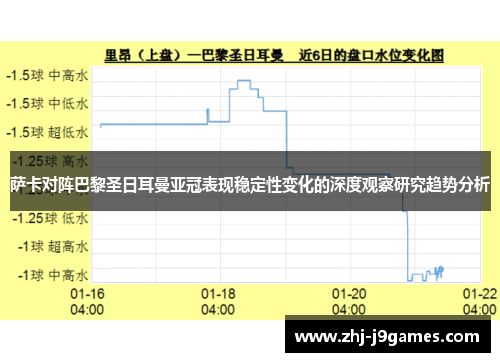 萨卡对阵巴黎圣日耳曼亚冠表现稳定性变化的深度观察研究趋势分析