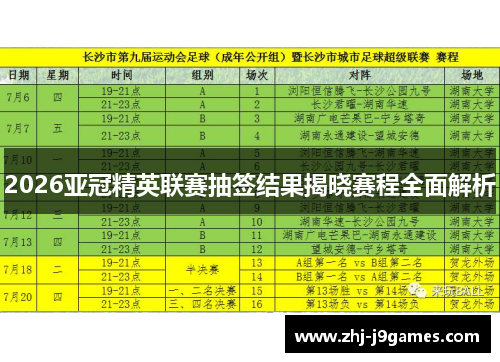 2026亚冠精英联赛抽签结果揭晓赛程全面解析 2026亚冠精英联赛抽签结果揭晓赛程全面解析