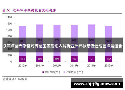 以库卢塞夫斯基对阵德国表现切入解析亚洲杯状态低迷成因深层逻辑